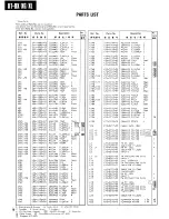 Preview for 20 page of Kenwood KT-9X Service Manual