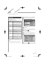 Предварительный просмотр 13 страницы Kenwood KTC-D500E Instruction Manual