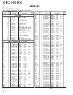 Preview for 20 page of Kenwood KTC-HR100 Service Manual