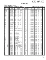 Preview for 21 page of Kenwood KTC-HR100 Service Manual