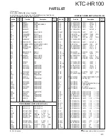 Preview for 23 page of Kenwood KTC-HR100 Service Manual