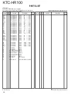 Preview for 24 page of Kenwood KTC-HR100 Service Manual