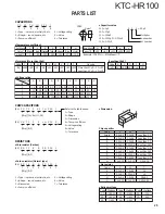 Preview for 25 page of Kenwood KTC-HR100 Service Manual