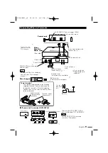 Предварительный просмотр 9 страницы Kenwood KTC-SR901 - Digital Satellite Tuner Instruction Manual