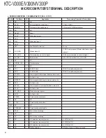 Preview for 4 page of Kenwood KTC-V300N Service Manual