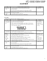 Preview for 7 page of Kenwood KTC-V300N Service Manual