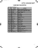 Preview for 3 page of Kenwood KTC-V500E Service Manual