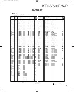 Preview for 15 page of Kenwood KTC-V500E Service Manual