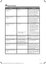 Preview for 27 page of Kenwood KTC506B19 Installation Instructions Manual