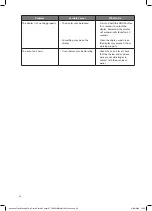 Preview for 28 page of Kenwood KTC506B19 Installation Instructions Manual