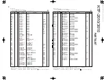 Preview for 18 page of Kenwood KTF-2010 Service Manual