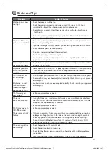 Preview for 27 page of Kenwood KTG506B19 Installation Instructions Manual