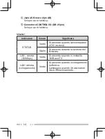 Preview for 18 page of Kenwood KTI-5 Instruction Manual