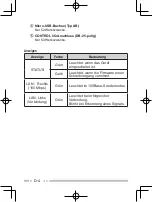 Preview for 22 page of Kenwood KTI-5 Instruction Manual