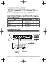 Preview for 24 page of Kenwood KTI-5 Instruction Manual