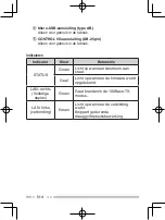 Preview for 26 page of Kenwood KTI-5 Instruction Manual