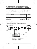 Preview for 28 page of Kenwood KTI-5 Instruction Manual