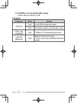 Preview for 30 page of Kenwood KTI-5 Instruction Manual