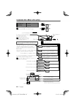 Предварительный просмотр 64 страницы Kenwood KTS-MP400MR - Radio / CD Instruction Manual