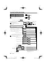 Предварительный просмотр 98 страницы Kenwood KTS-MP400MR - Radio / CD Instruction Manual