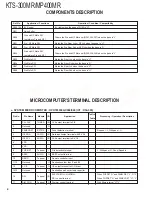 Предварительный просмотр 4 страницы Kenwood KTS-MP400MR - Radio / CD Service Manual