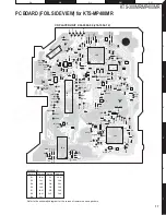 Предварительный просмотр 17 страницы Kenwood KTS-MP400MR - Radio / CD Service Manual