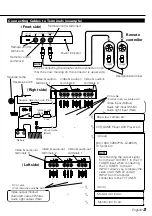 Предварительный просмотр 3 страницы Kenwood KVA-S300 Instruction Manual