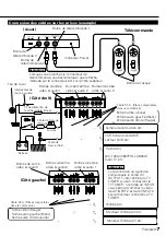 Preview for 7 page of Kenwood KVA-S300 Instruction Manual