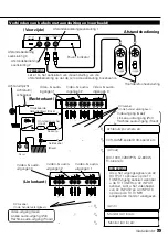Preview for 15 page of Kenwood KVA-S300 Instruction Manual