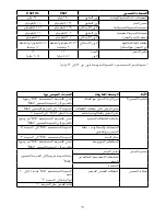 Preview for 26 page of Kenwood KVC30 Instructions Manual