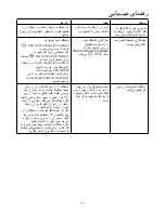 Preview for 31 page of Kenwood KVC30 Instructions Manual