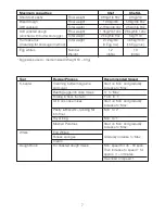 Preview for 10 page of Kenwood KVC50 Chef Instructions Manual