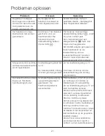 Preview for 24 page of Kenwood KVC50 Chef Instructions Manual