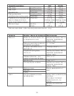 Preview for 31 page of Kenwood KVC50 Chef Instructions Manual