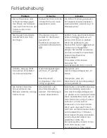 Preview for 46 page of Kenwood KVC50 Chef Instructions Manual