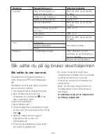 Preview for 107 page of Kenwood KVC50 Chef Instructions Manual