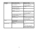 Preview for 117 page of Kenwood KVC50 Chef Instructions Manual