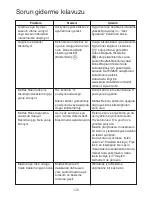 Preview for 132 page of Kenwood KVC50 Chef Instructions Manual