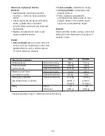 Preview for 137 page of Kenwood KVC50 Chef Instructions Manual