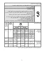 Предварительный просмотр 22 страницы Kenwood KVC65 Instructions Manual