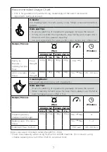 Preview for 11 page of Kenwood KVC85 Instructions Manual