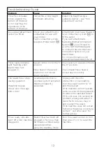 Preview for 16 page of Kenwood KVC85 Instructions Manual