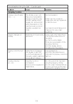 Preview for 17 page of Kenwood KVC85 Instructions Manual