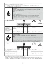 Preview for 23 page of Kenwood KVC85 Instructions Manual