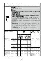 Preview for 25 page of Kenwood KVC85 Instructions Manual