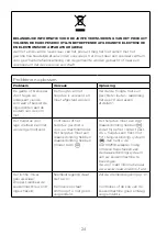 Preview for 28 page of Kenwood KVC85 Instructions Manual