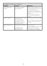 Preview for 30 page of Kenwood KVC85 Instructions Manual