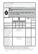 Preview for 37 page of Kenwood KVC85 Instructions Manual