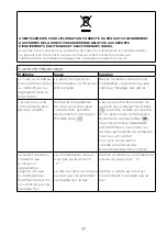 Preview for 41 page of Kenwood KVC85 Instructions Manual