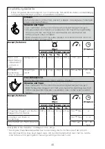 Preview for 50 page of Kenwood KVC85 Instructions Manual